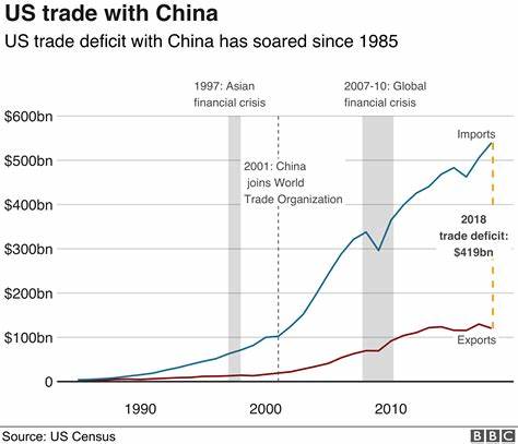 Trump tariffs live updates: US-China trade war reality sets in amid wider 'reciprocal' pause