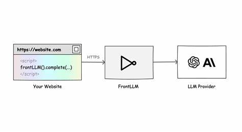 随着人工智能技术的迅猛发展,前端开发迎来了前所未有的变革机遇。FrontLLM通过无服务器架构,实现了前端代码直接请求大型语言模型,极大地简化了AI功能集成的流程,有效提升了应用性能与用户体验。深入了解FrontLLM的功能特性、技术优势以及应用场景,助力开发者驾驭下一代智能前端技术。
