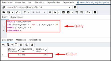 探讨PostgreSQL中Update查询为何会引发表空间显著增长的原因,解析其背后的存储机制和MVCC原理,并提供优化建议以有效控制表的膨胀问题。

