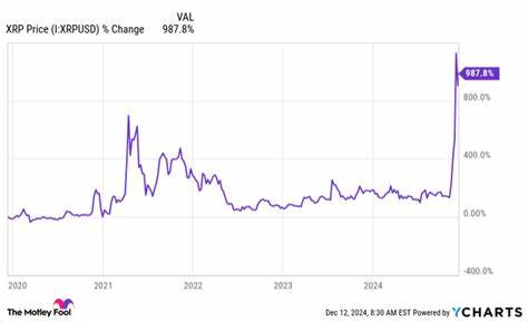 深入探讨五年前投资数字货币XRP的收益表现,分析其背后的技术优势与实际应用价值,揭示XRP如何在加密市场波动中脱颖而出,成为跨境支付的优选方案。
