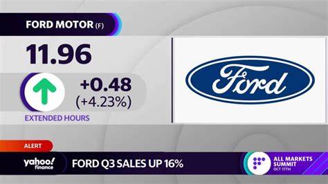 Ford Stock Rises After Strong May Sales. The Pain Is Coming