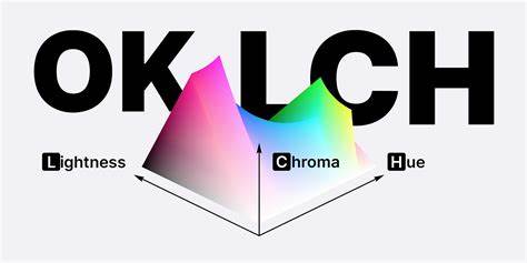 了解Oklch()色彩函数的原理、应用及其在现代网页设计中的重要性,探索如何通过调节亮度、色度和色调实现精准且富有表现力的色彩效果。掌握相较传统色彩模型的优势,提升网页色彩表现力和用户体验。
