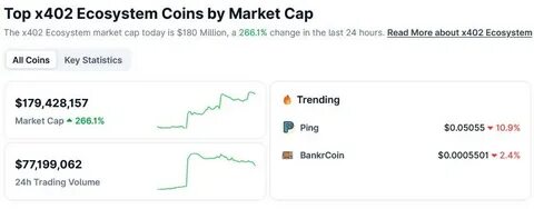 随着人工智能技术和数字货币的快速发展,Coinbase正积极推动以数字美元为核心的AI支付体系,推动支付方式的变革和金融基础设施的创新。深入分析数字美元和AI支付的结合如何重塑数字经济的新格局。
