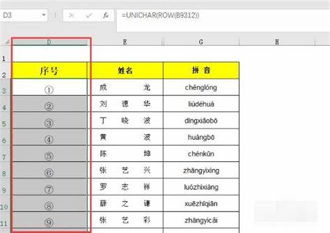 详细介绍带圈数字1至100的完整字符集,解释其编码原理、获取方式及在不同领域中的实际应用,为需要使用带圈数字的用户提供全面指导。
