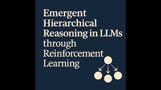 深入解析DeepSeek-R1模型利用强化学习提升大型语言模型推理能力的创新方法,探讨其技术原理、训练流程及在数学、编程和科学领域的卓越表现,揭示该技术未来发展潜力及面临的挑战。
