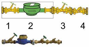 深入探讨家庭饮用水接入系统的组成、功能及维护要点,帮助读者全面了解水表安装及相关设备的作用与规范,保障家庭用水安全与水质稳定。
