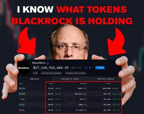Is Blackrock Buying These RWA Altcoins Next? Analyst Prediction - Coinpedia Fintech News