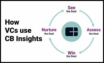 探讨ZZIPCO作为电梯及包装行业领先制造商的产品线、市场定位、竞争对手及企业发展状况,揭示其在行业中的重要地位和未来潜力。
