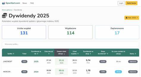 Toya SA(TOYA)股息与公司公告深度解析:截至2025-09-12的投资视角
