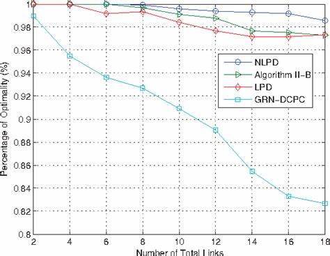 随着人工智能和自动化技术的迅速发展,软件开发成本持续降低,这一现象被称为编程通货紧缩。本文深入探讨了编程通货紧缩带来的行业变革、经济学悖论以及软件从业者应如何适应这一新时代。
