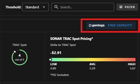 随着物流行业日益复杂化,SONAR通过整合GenLogs提升了承运人运力采购的效率和准确性,为货主和物流专业人士带来了前所未有的智能供应链洞察力。本文深入探讨了这一创新整合如何改变物流承运人选择,优化运输资源配置,实现更可靠、更高效的供应链管理。
