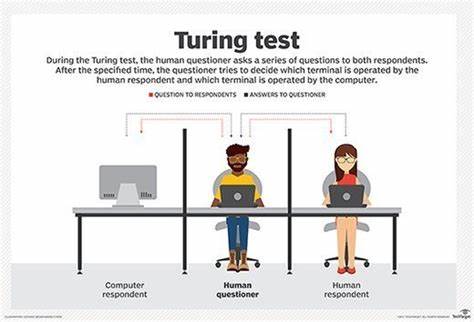 LongBets 1: By 2029 no computer will have passed the Turing test (2002)