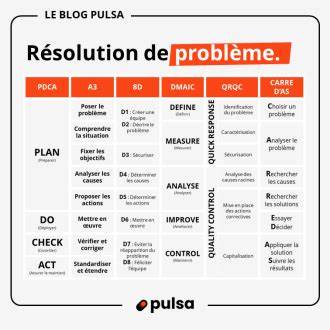 探讨笔记本电脑在显卡切换和驱动兼容问题导致无法创建自定义分辨率时的常见原因及有效解决方案,帮助用户优化显示设置,提升使用体验。
