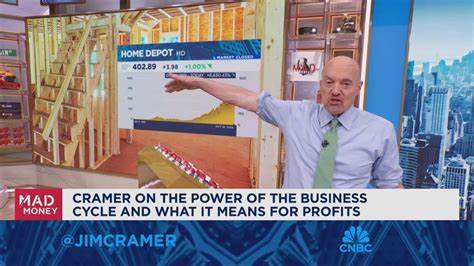 深入解析财经名嘴吉姆·克莱默对Home Depot股票的乐观评级,评估其市场表现及未来潜力,探讨宏观经济环境对家居建材行业的影响。
