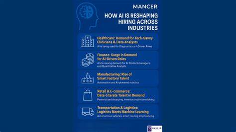 深入解析各行各业的招聘流程差异,剖析从初级到高层岗位的面试机制、考核方式、时间节奏与雇佣策略,提供求职者与招聘者可操作的实务建议,帮助在复杂劳动力市场中更有效地匹配人才与岗位。
