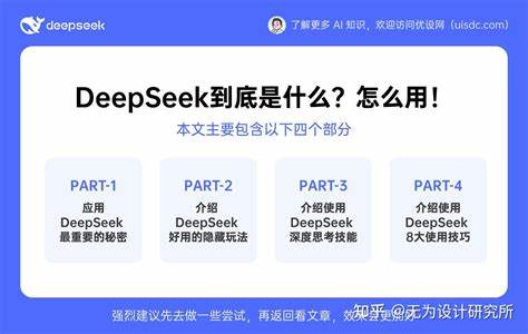 全面分析DeepSeek商用版和免费版的功能区别、适用场景及用户体验,帮助读者根据需求做出最佳选择。内容涵盖技术特点、使用限制、服务支持等多个角度,助力用户高效利用DeepSeek产品提升搜索和数据分析能力。
