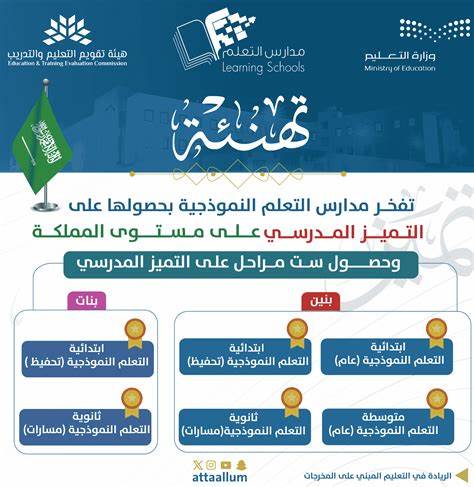 深入解析بنان学习模型平台如何革新中学教育体系,提升学生学习体验并推动教育数字化转型。介绍平台功能、用户体验及发展前景,助力教育者和学生把握未来教育机遇。
