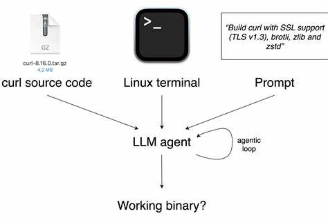 探索人工智能在处理复杂、陈旧软件源代码中的表现,揭示不同大型语言模型在面对依赖地狱、老旧工具链和跨平台编译挑战时的能力与局限。本文详细分析CompileBench基准测试的结果,帮助开发者理解AI工具在真实软件开发环境中的应用潜力。
