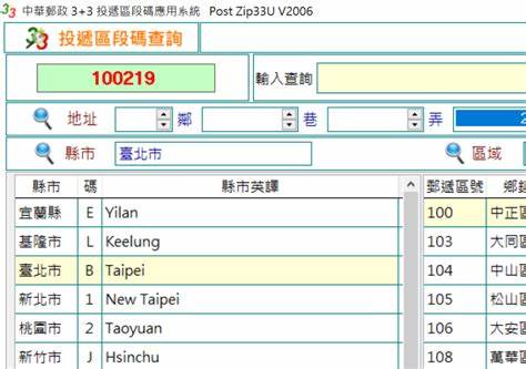 詳細介紹台北市中正區郵遞區號100019的地理範圍、相關路名及投遞範圍,並探討郵政服務與地址管理的重要性,助您更準確無誤地使用郵遞區號查詢系統。
