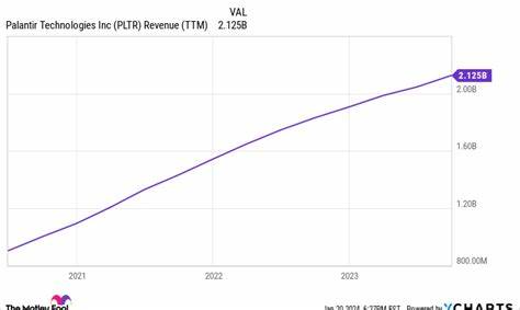 围绕人工智能繁荣期中的三类核心公司展开分析,从芯片代工与先进制程的护城河到平台型公司如何将AI变现,再到可观测性软件在AI大规模部署中的重要性,提供基本面、驱动因素与潜在风险的全面解读,帮助投资者从长线视角评估机会与配置思路。
