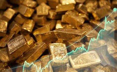 Gold Recovers From Losses on Safe-Haven Demand