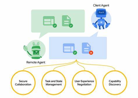 随着人工智能技术的快速发展,传统的聊天机器人正在逐步演变为具备自主规划和执行能力的AI智能代理。这场技术变革不仅提升了工作效率,也深刻影响了各行各业的运作模式,为未来的智能化办公和生活奠定了坚实基础。
