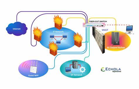 探索何为Killswitch协议、它在核能、工业控制与在线社区中的历史与应用,讨论技术、伦理、法律与保存策略,揭示终止机制如何在现代互联世界中塑造风险管理与共识形成
