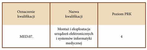 探讨MED.01资格认证的重要性及其在牙科助理职业中的应用,帮助学员全面了解认证内容、考试要求及职业前景,助力掌握专业技能,提升职场竞争力。
