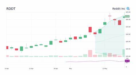 随着Reddit用户数量显著增长,Oppenheimer分析师上调了该公司的股价目标,表明市场对其未来发展潜力充满信心。本文深入解析Reddit的用户增长趋势、广告收入提升以及人工智能技术在平台上的应用,揭示推动其估值提升的关键因素。
