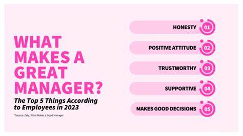 探讨优秀管理者写作能力的重要性,分析写作如何助力管理者更清晰地思考、更有效地沟通与领导团队,揭示写作和管理之间的紧密关系及其对企业发展的积极影响。
