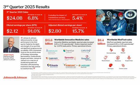 解读强生(Johnson & Johnson)2025财年第三季度财报前的市场预期、核心业务表现、利润和营收驱动力、潜在风险与未来展望,帮助投资者把握即将公布的数据和电话会议中的关键信息
