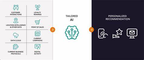 通过实时分析访客行为,利用人工智能驱动的个性化优惠策略,帮助企业有效提升转化率和销售额,实现营销智能化转型。本文详细解析基于访客动作训练的模型如何助力精准营销,提升用户体验与企业收益。
