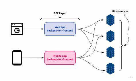 深入探讨Bffgen这款基于Go语言的命令行工具,介绍其在多语言环境下生成安全、生产级别后端即前端(BFF)API的功能与优势,提升开发者后端架构效率与安全保障。
