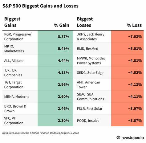 本文深入探讨了标普500指数最新交易日的市场表现,聚焦Nvidia对英特尔的大额投资及战略合作如何带动英特尔股价强劲反弹,同时分析了财务数据服务商FactSet因盈利预期不及市场预期而面临的股价压力。结合行业趋势与宏观经济因素,呈现半导体行业与金融数据板块走势的全面解析。
