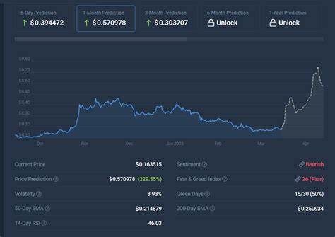 本文深入分析了狗狗币(DOGE)与Remittix(RTX)两种加密货币的市场表现及投资潜力,通过图表数据展示早期投资者在RTX上可能获得的收益,类比2019年DOGE的惊人涨幅,探讨未来投资趋势与风险。

