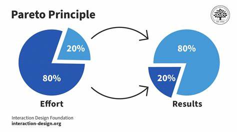 深入解析帕累托原则的理论基础、历史起源及其在经济、管理、健康等多个领域的广泛应用,帮助读者理解如何通过少数关键因素实现资源优化与效益最大化。
