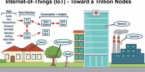 本文深度解析了Everactive公司在Hot Chips 2025大会上发布的自供能系统单芯片(SoC)PKS3000,探讨其核心技术、能量采集管理机制、低功耗设计以及未来物联网和工业监测领域的应用前景,展现了能源收集技术如何推动可持续智能设备的发展。
