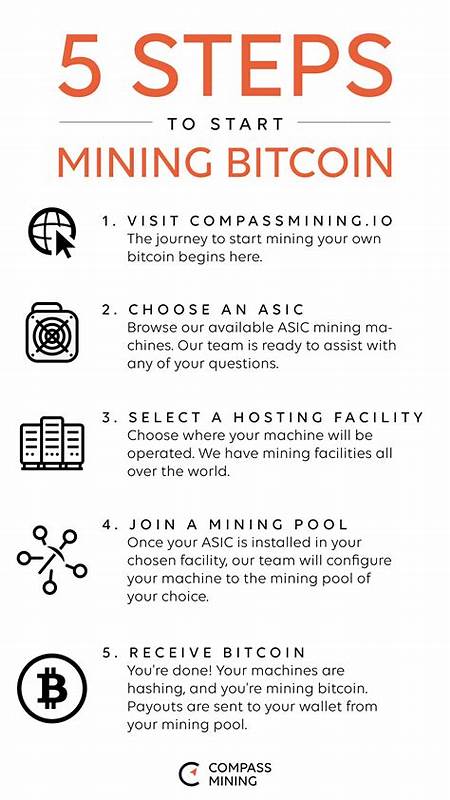 Bitcoin Miner Guide