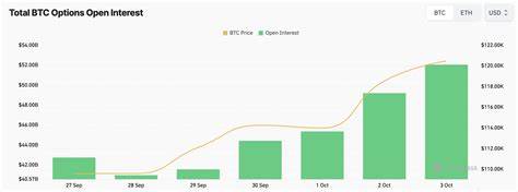 解析比特币突破12万美元后的市场结构与风险,聚焦ETF净创设、现货-期货基差与期权持仓和资金费率三大可交易信号,帮助交易者与投资者判断多头可持续性与潜在回调风险
