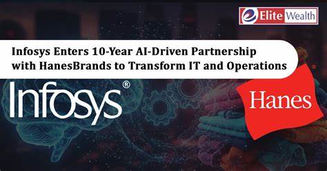 Infosys与HanesBrands宣布建立为期十年的战略联盟,利用人工智能技术推动企业数字化转型,实现高效运营和业务创新,打造智能未来。本文深入解析该合作的背景、技术驱动、战略意义及未来前景,助力读者全面了解这一里程碑式的行业合作。
