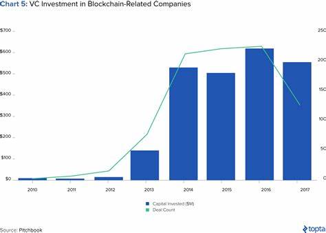 Coin toss: India should embrace cryptocurrency - The Financial Express