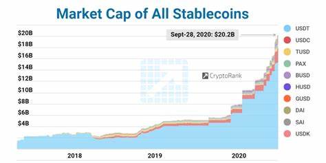 Stablecoin Market Cap Hits $200B Milestone, Could Double in 2025 as Adoption Accelerates - CoinDesk