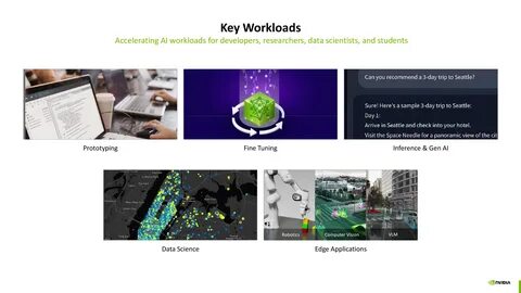 深度解析Everactive自供电SoC的技术特点、能源管理策略及其在物联网和工业监测领域的应用潜力,探讨低功耗芯片设计对未来能源可持续发展的重要影响。
