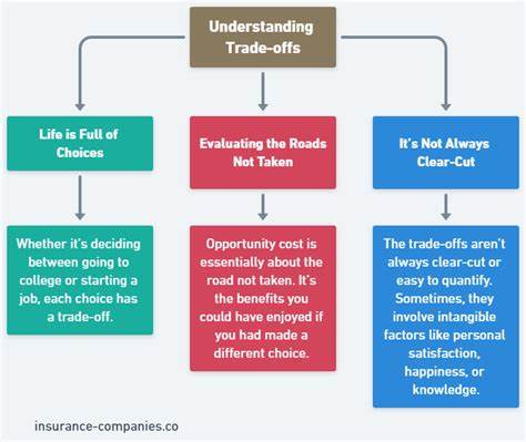 通过深入剖析事件调查,探索如何将组织中发生的异常事件视为导航地标,从而揭示持续权衡背后的复杂动态,帮助企业更好地理解实际工作流程并优化决策体系,实现长期稳定与高效发展。
