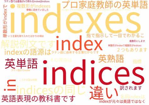 探究Index Index作为现代数字媒体平台的独特定位与发展,剖析其内容策略及在数字时代中的影响力和未来趋势。帮助读者全面了解该平台如何结合多样化内容,满足不同受众需求。
