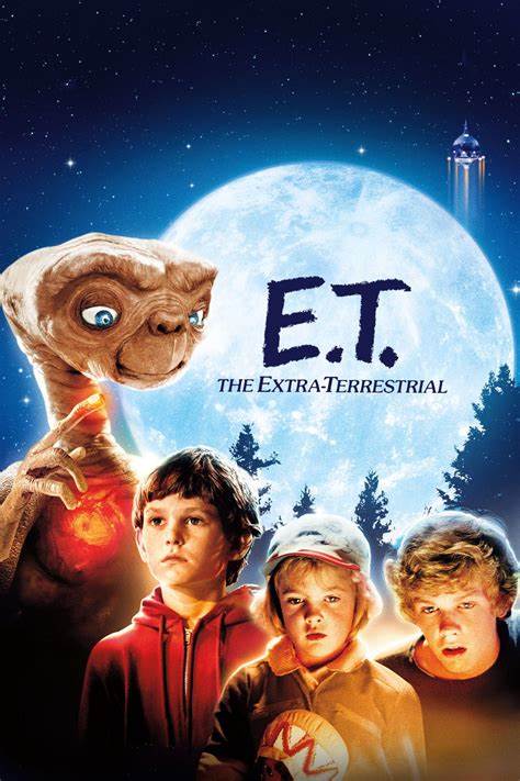 深入探讨1982年史蒂文·斯皮尔伯格导演的经典电影《E.T.外星人》,从剧情、角色、制作背景及其文化影响等多角度解读这部深受全球观众喜爱的科幻冒险家庭电影。
