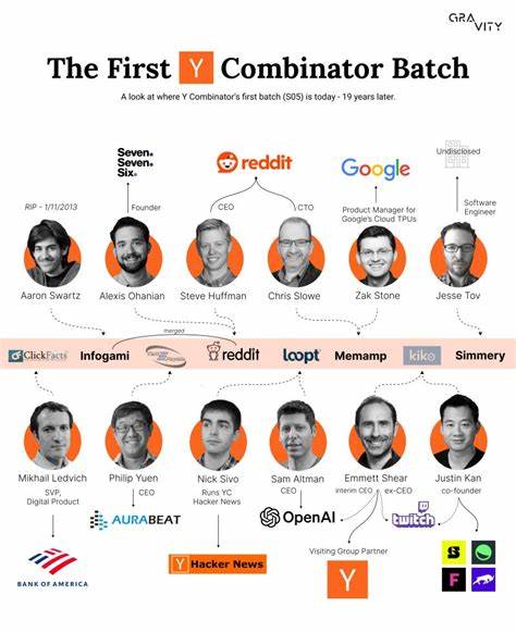 The techie who allegedly juggled multiple startup jobs and fooled YC founders