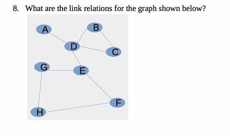 探讨链接关系的定义、类型及其在现代互联网生态系统中的重要作用,揭示它们如何优化网页互联和提升用户体验,助力网站实现更高效的资源管理与信息传递。
