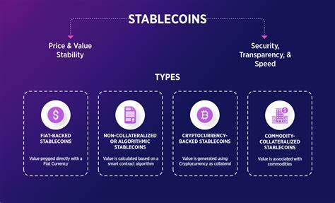 加密货币行业正经历深刻的监管与发展转型,安全市场的建设成为吸引长期资本和推动产业健康发展的关键。本文深入探讨为何加密货币不再依赖避风港,而需专注于建立全面的监管体系和稳健的交易环境,以赢得机构投资者的信任并引领行业迈向可持续未来。
