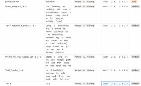 介绍如何把间隔重复方法应用到 LeetCode 做题与复习流程中,帮助程序员在备考面试与日常进阶中长期保持已掌握的算法与解题套路
